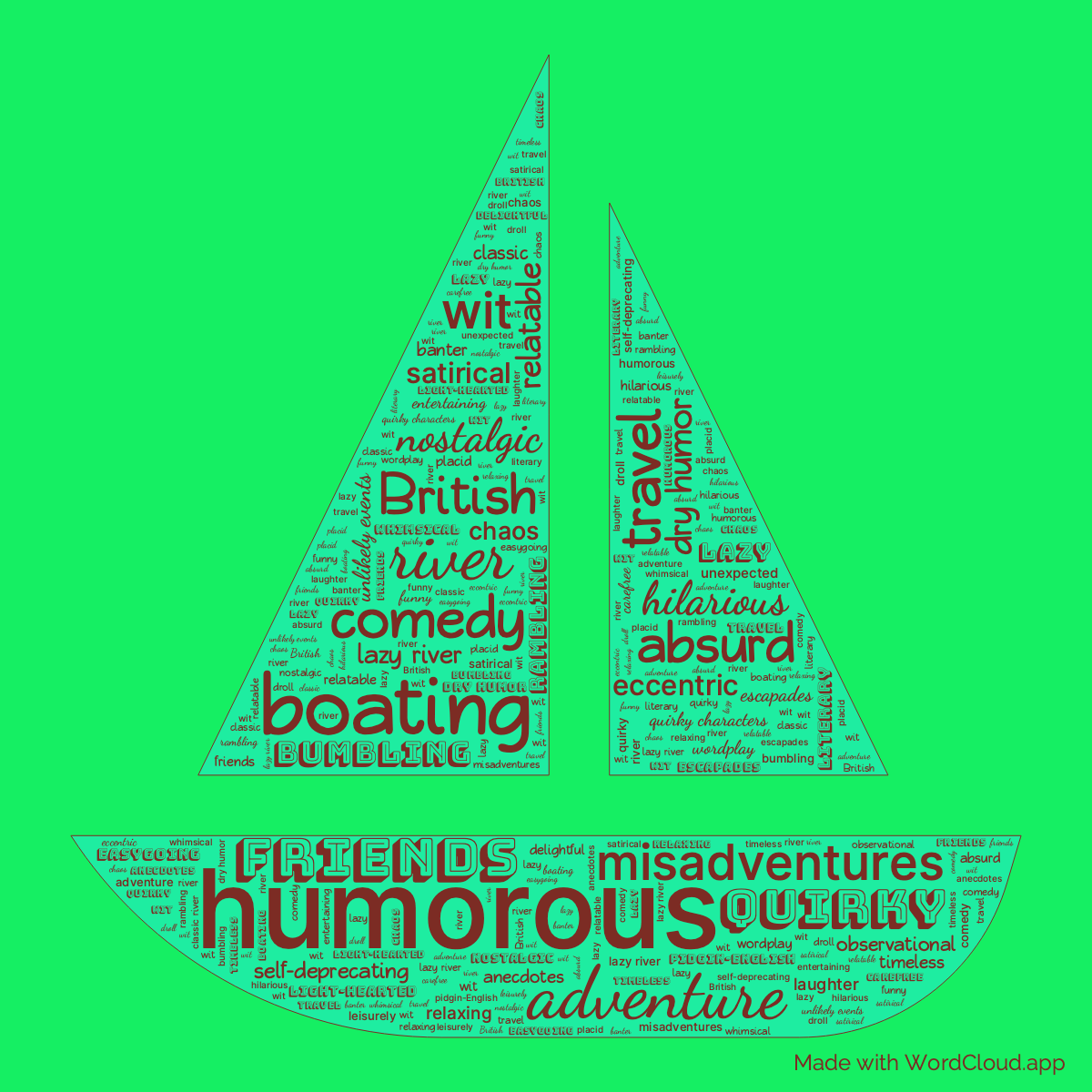 https://word-cloud-images.s3.us-east-1.amazonaws.com/books/three-men-in-a-boat-to-say-nothing-of-the-dog-by-jerome-k-jerome.png