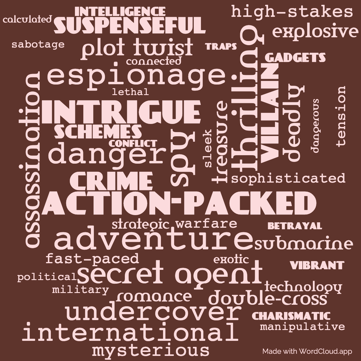 Word Cloud: Thunderball