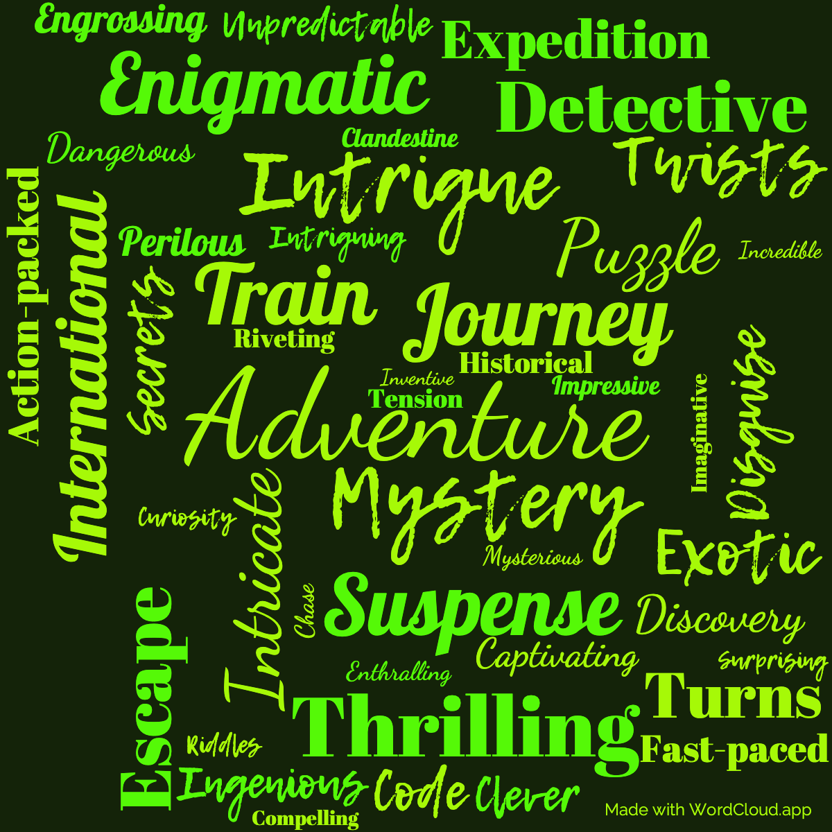 Word Cloud: Ticket No. 9672