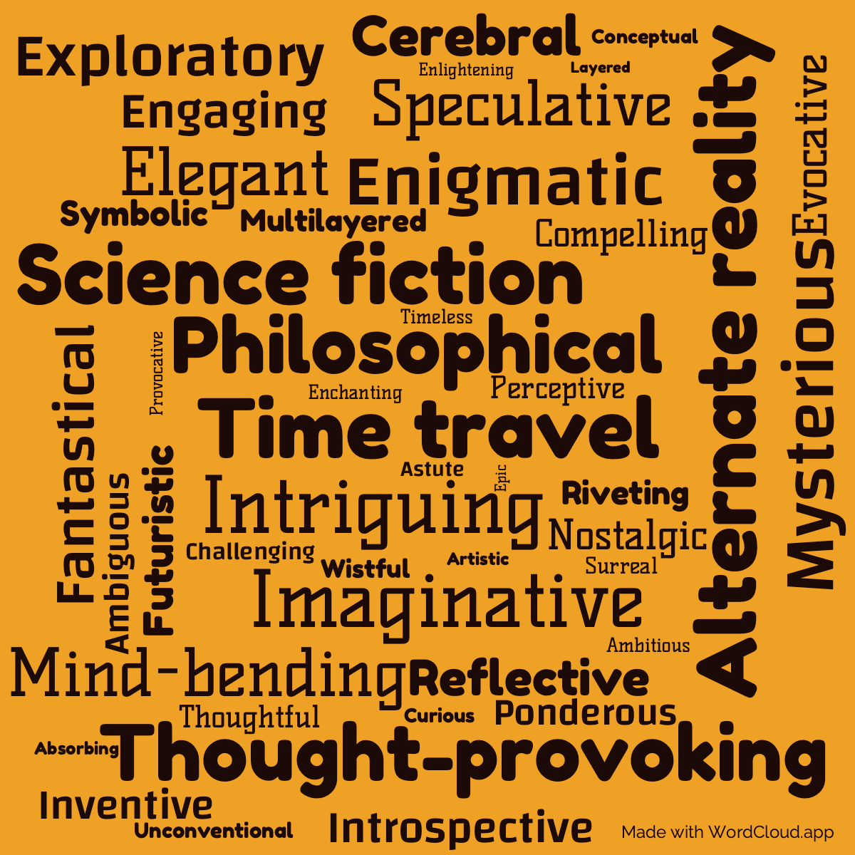 Word Cloud: Time and Again