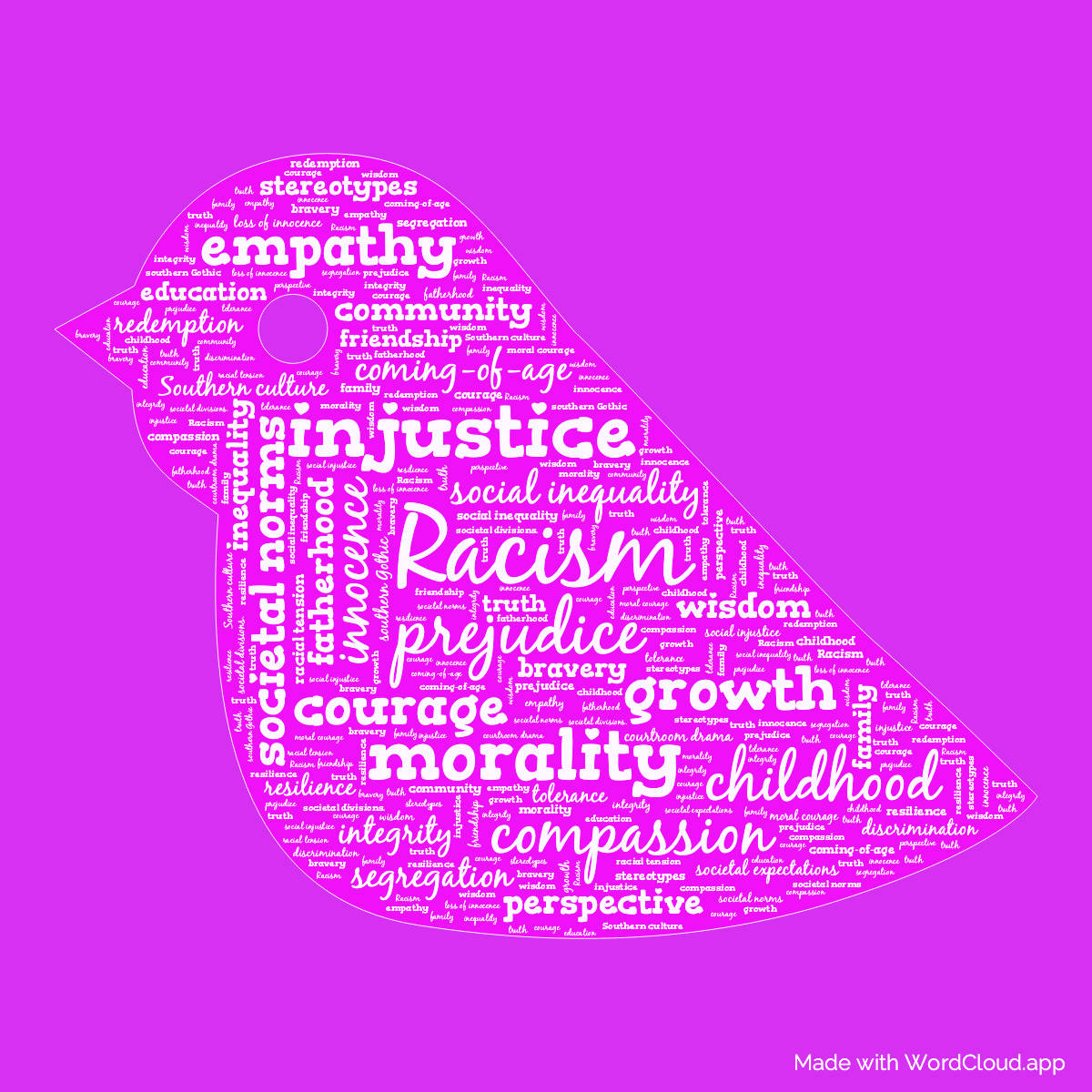 to-kill-a-mockingbird-by-harper-lee-a-word-cloud-wordcloud-app