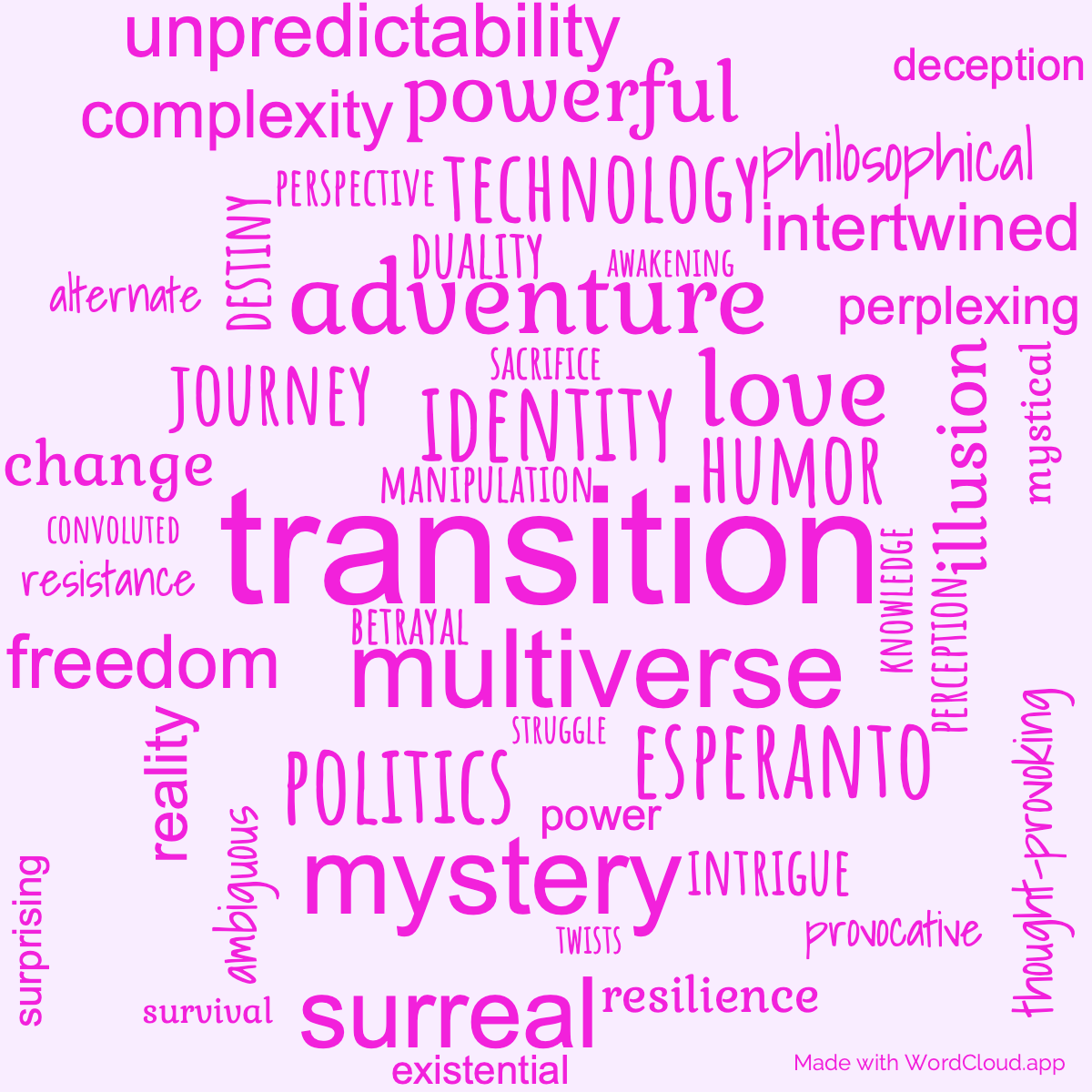 Word Cloud: Transition