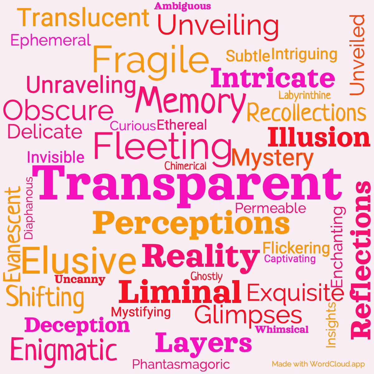 Word Cloud: Transparent things