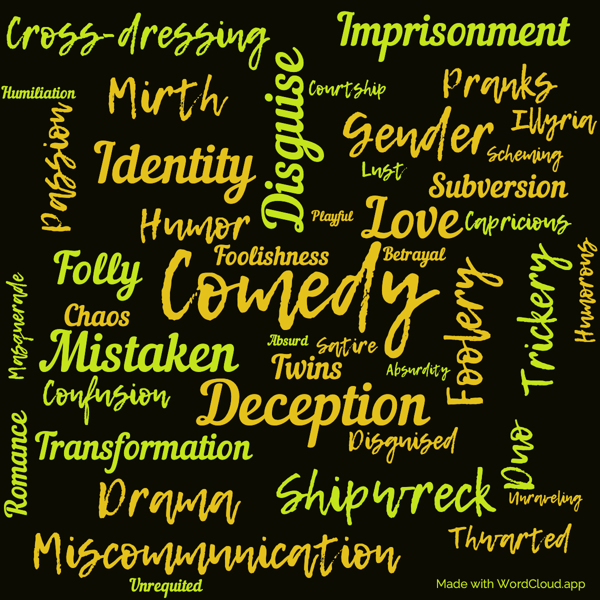 Word Cloud: Twelfth Night Or, What You Will