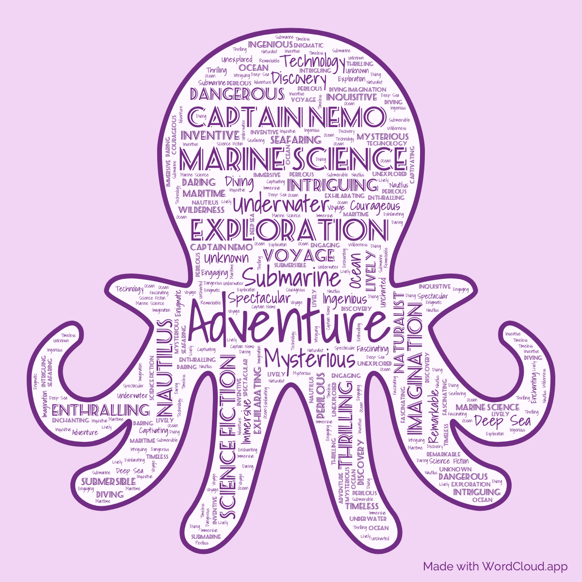 Word Cloud: Twenty Thousand Leagues under the Sea