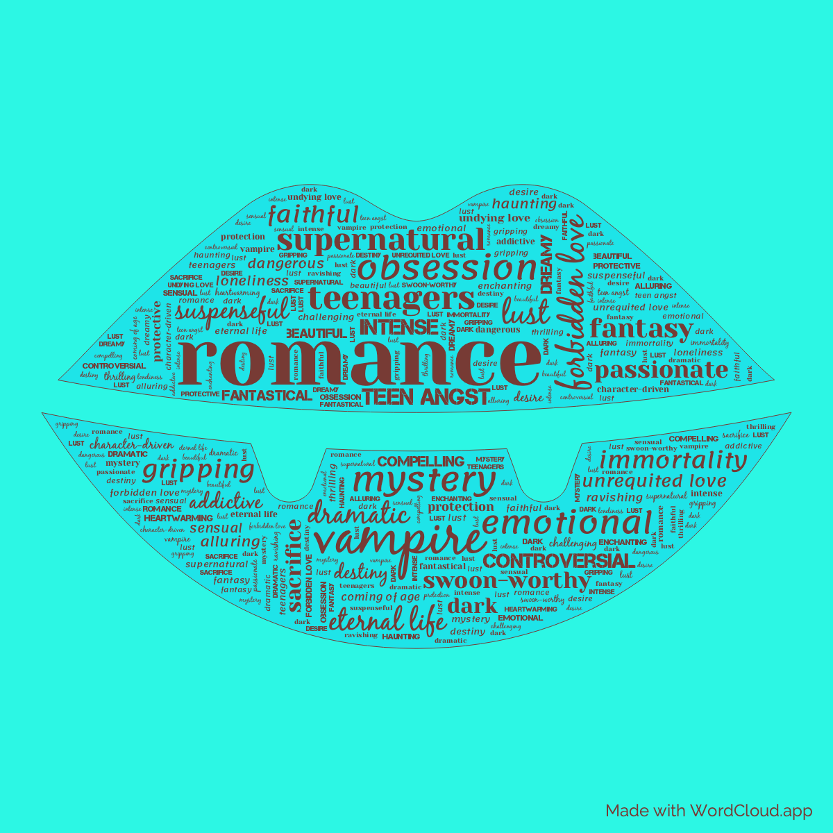 Word Cloud: Twilight