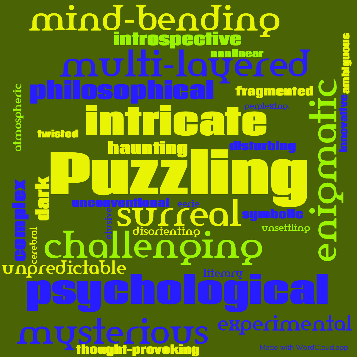 Word Cloud: Walking on Glass