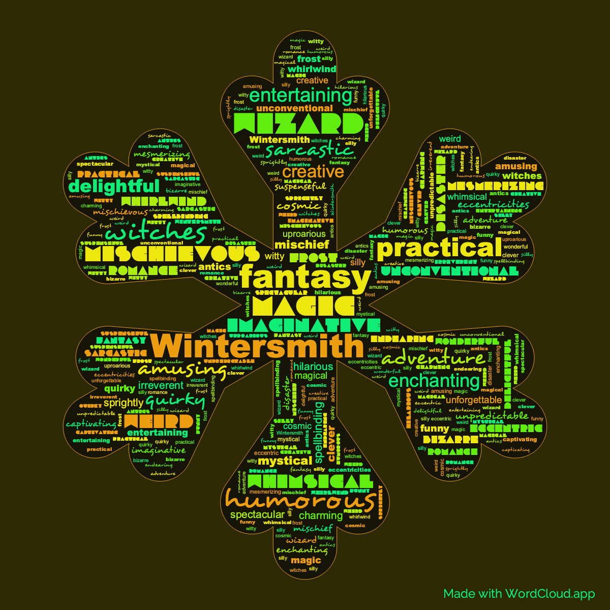 Word Cloud: Wintersmith