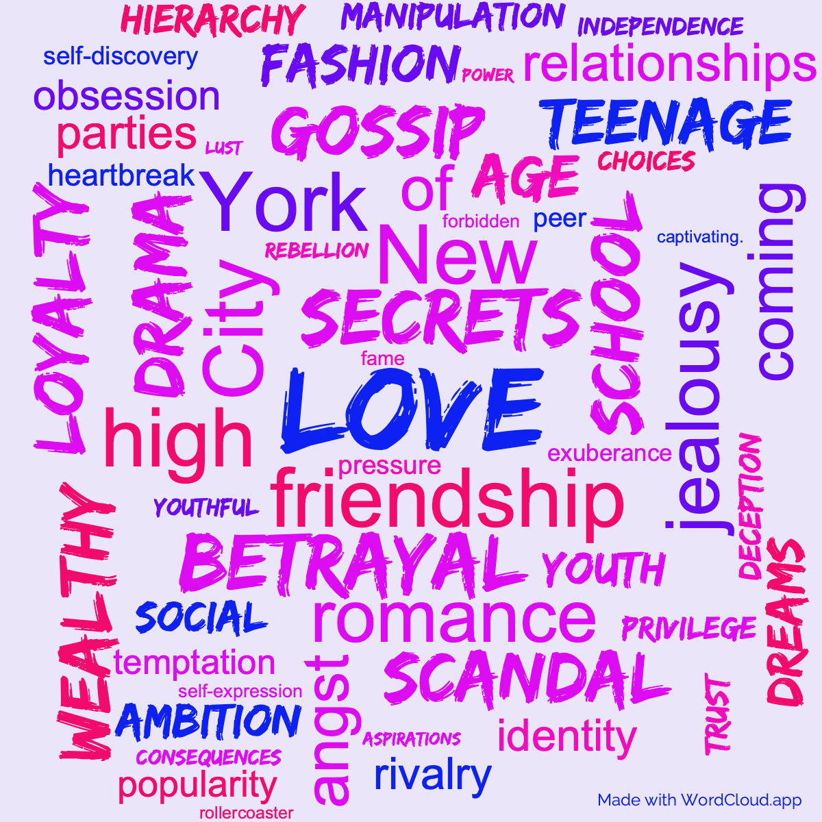 Word Cloud: You're the One That I Want