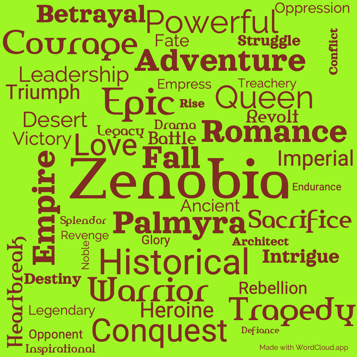 Word Cloud: Zenobia or, The Fall of Palmyra